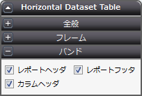HorizontalDatasetTableプロパティ